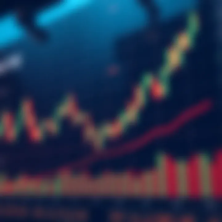 Graph illustrating practical application of reversal candlestick patterns in forex trading strategies