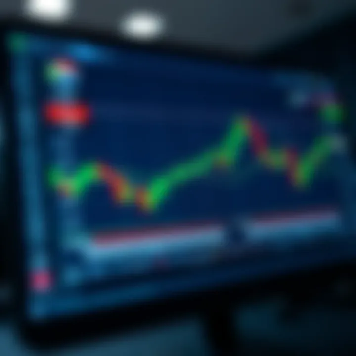 User Interface of a Leading Binary Trading Platform Digital interface showing binary trading options on a financial platform screen