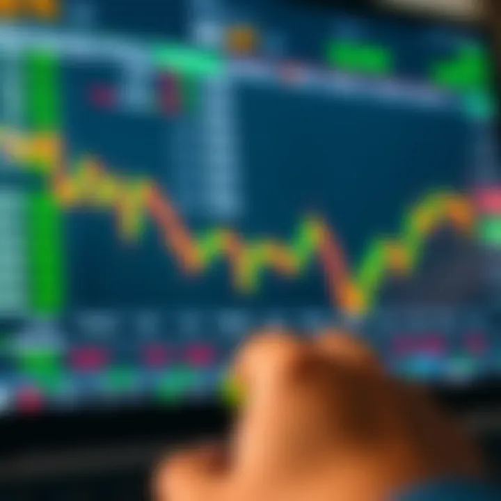 Forex trading screen displaying currency exchange rates and charts with South African Rand