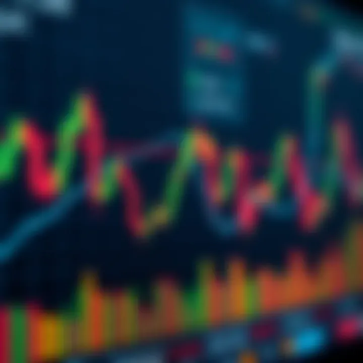 Forex Trading Data Visualization with Automated Bots Graph showing forex trading data with automated trading bot icons overlay