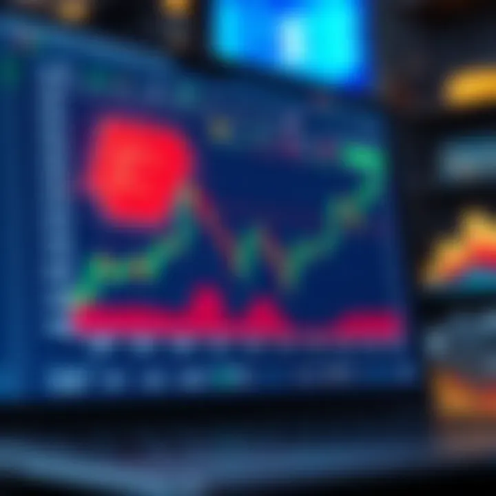 Graph illustrating binary trading platform interface showing demo account features