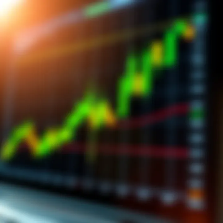 Key Bullish Candle Chart Patterns for Trading Bullish candlestick chart pattern indicating upward market movement with green candles