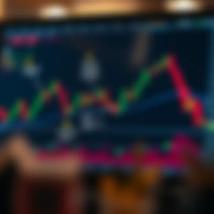 Key Signals and Interpretation Tips for Candlestick Charts Visualization of a candlestick chart with annotations highlighting key trading signals and interpretation tips