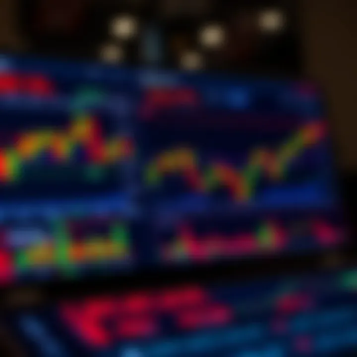 Dashboard of forex trading software displaying real-time currency charts and market indicators