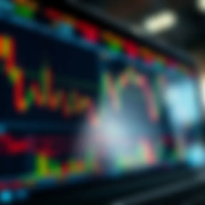 Technical analysis dashboard illustrating combined indicators such as RSI and MACD for swing trading decisions