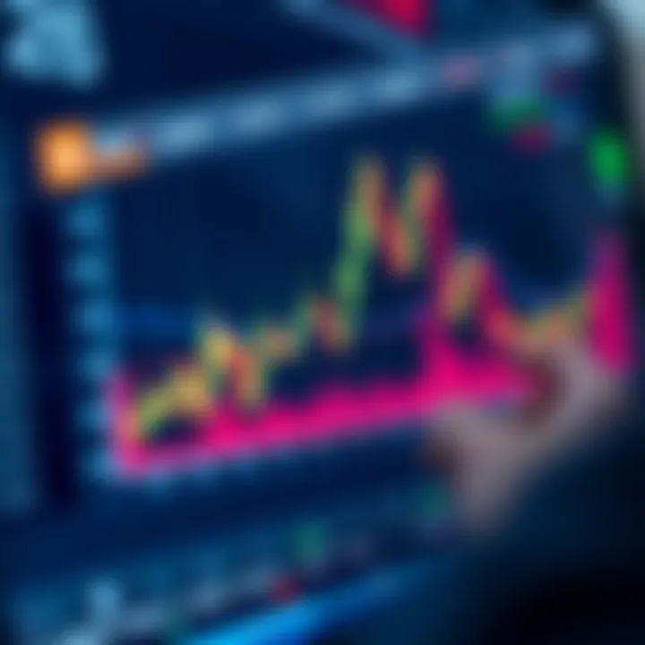 Graph displaying forex trading trends on a digital platform