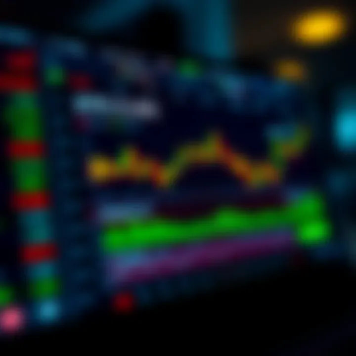 User interface of a trading app showing market trends and investment options