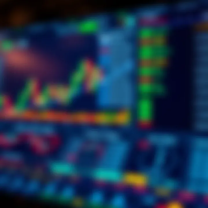 Dashboard view of a forex trading platform showing currency charts and key trading indicators