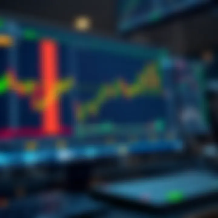User interface of a forex trading platform showing candlestick charts and various trading tools