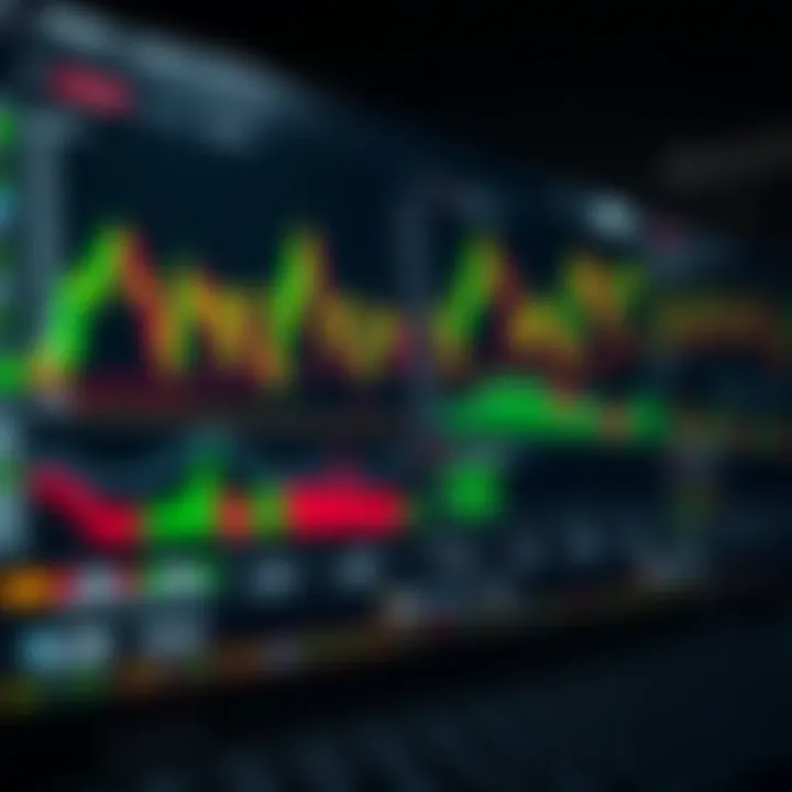 User interface of forex trading platform showing market charts and trading options relevant for South African traders