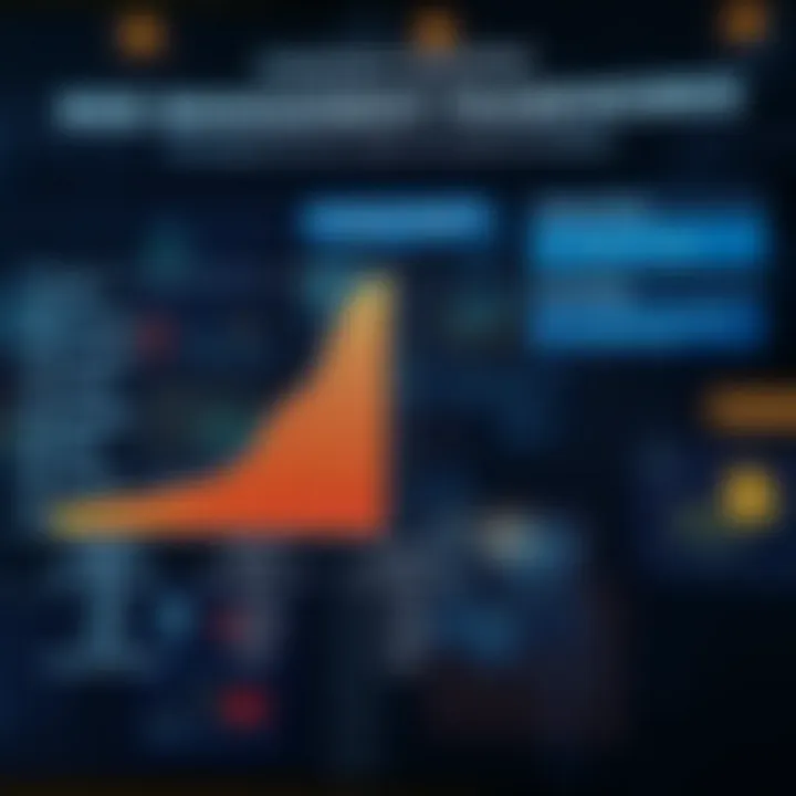 Comparison chart showing different risk management frameworks and their applicability across various industries