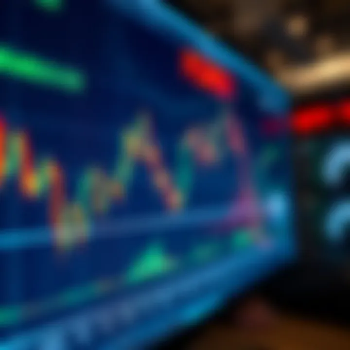 Forex trading chart displaying currency pair trends and technical indicators on a digital screen