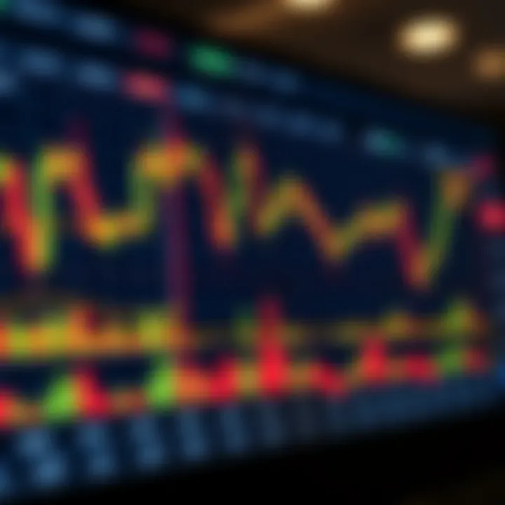 Visual representation of forex trading charts with candlestick patterns and currency pairs