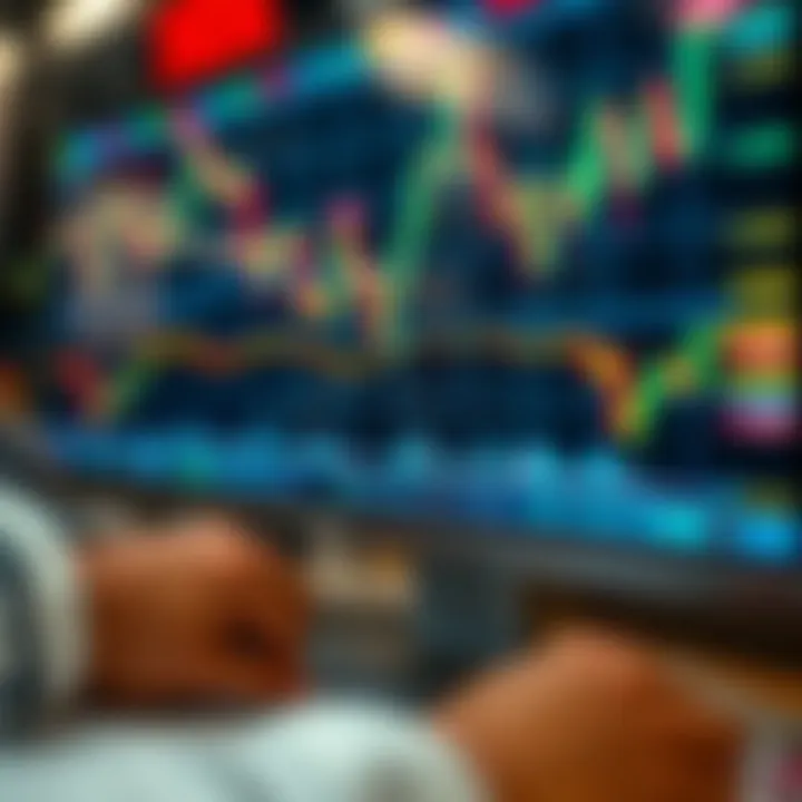 Visual representation of risk management techniques including stop-loss and position sizing in forex trading