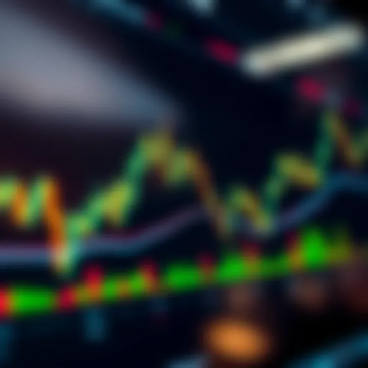 Graph showing currency pair trends and key technical indicators used in forex trading strategies