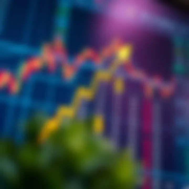 Graph showing upward trend in forex trading with currency symbols and charts