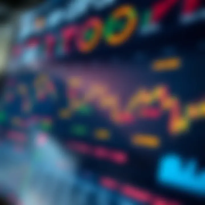 Dashboard showing upcoming economic data releases and market impact indicators