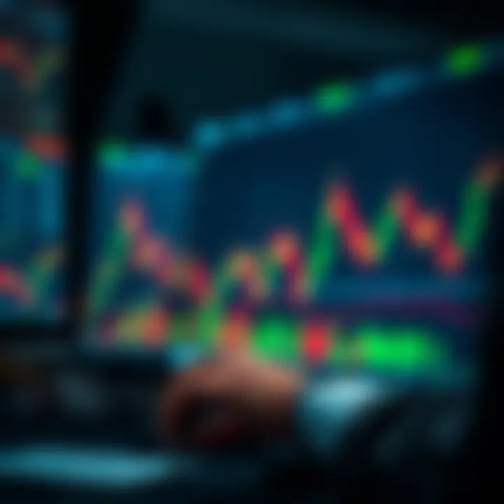 Visual representation of risk management strategies and demo account practice in forex market