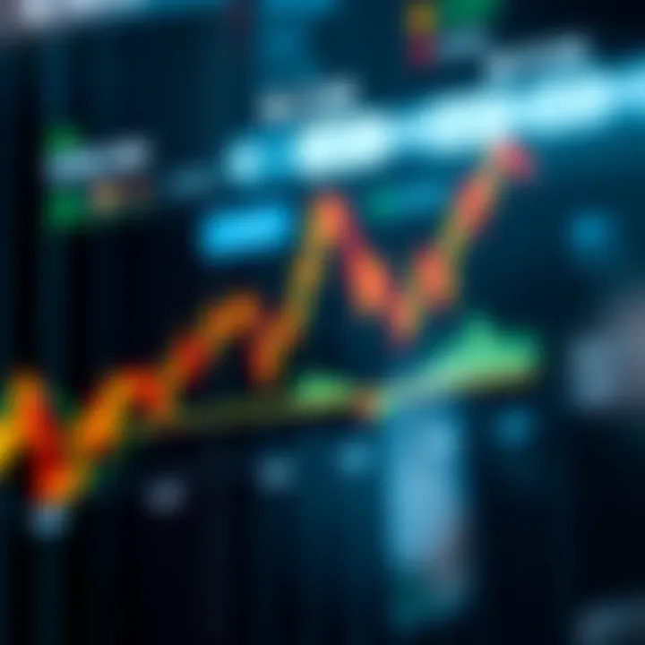 Dynamic Price Chart Featuring Binary Options Signals Chart displaying rapid price movements with binary options buy and sell signals highlighted