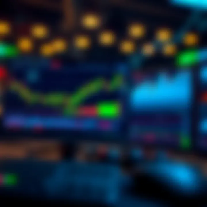 Dashboard with forex trading tools including charts, indicators, and risk management settings