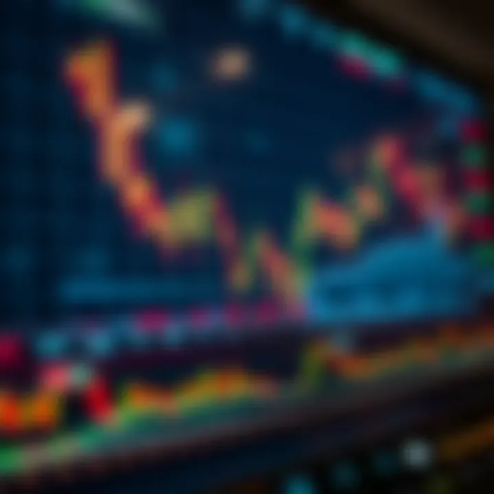 Graph showing fluctuating currency exchange rates with trading indicators and charts