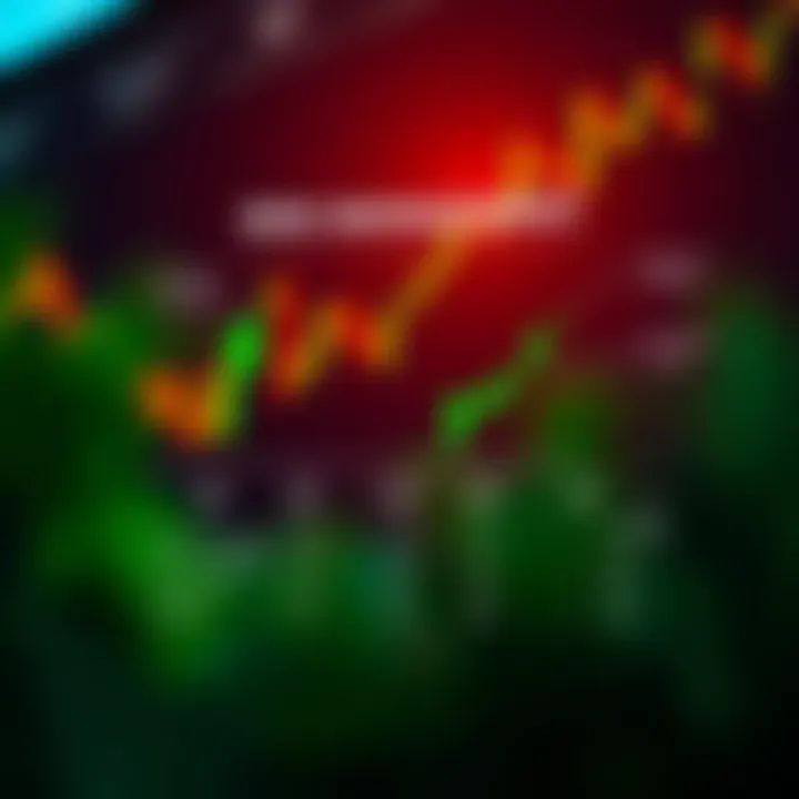 Diagram illustrating risk management strategies including stop-loss and position sizing in forex trading