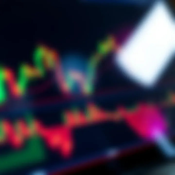 Chart displaying forex currency pair movements with candlestick patterns and trend lines