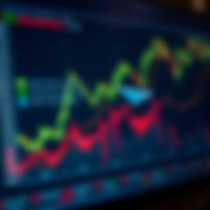 Risk Management and Trading Psychology in Forex for Beginners Graph illustrating risk management techniques and trading psychology concepts for forex beginners