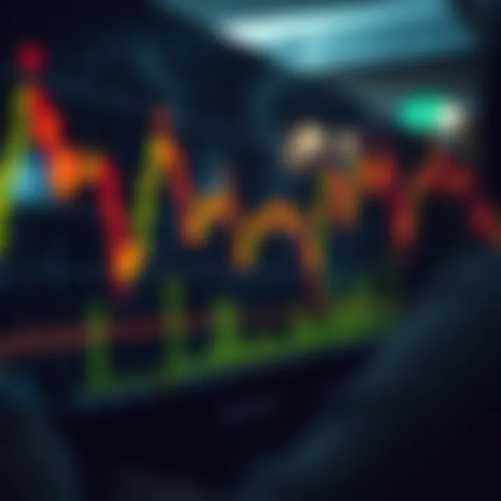 Graph showing upward and downward trends representing binary option trading dynamics