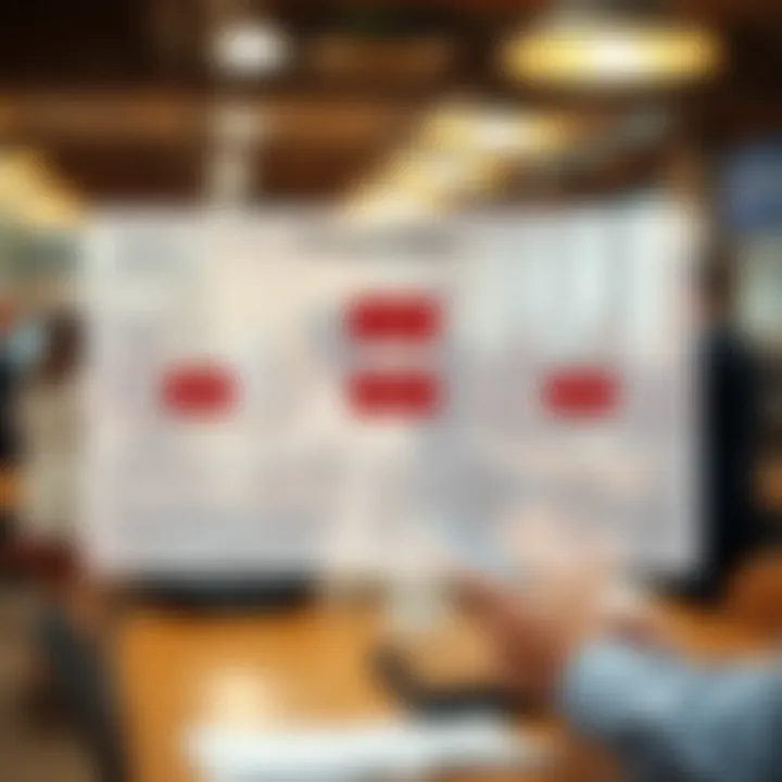 Diagram illustrating the framework for fraud risk identification and assessment in a corporate setting