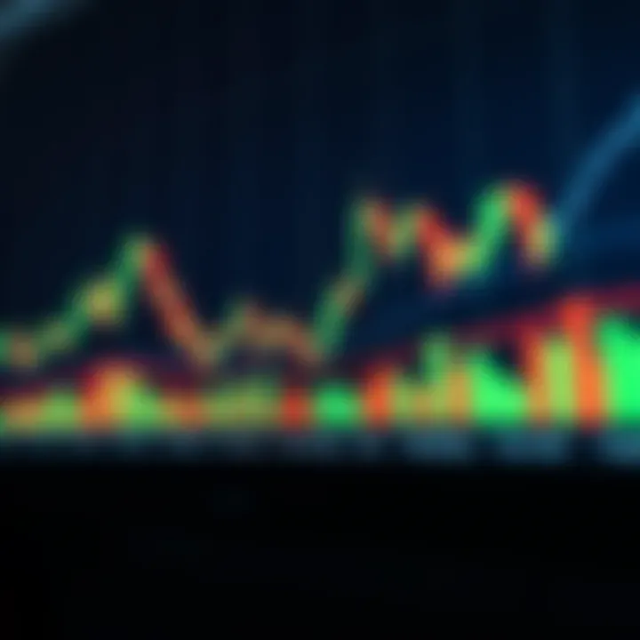 Chart displaying candlestick patterns and trend lines for swing trading analysis