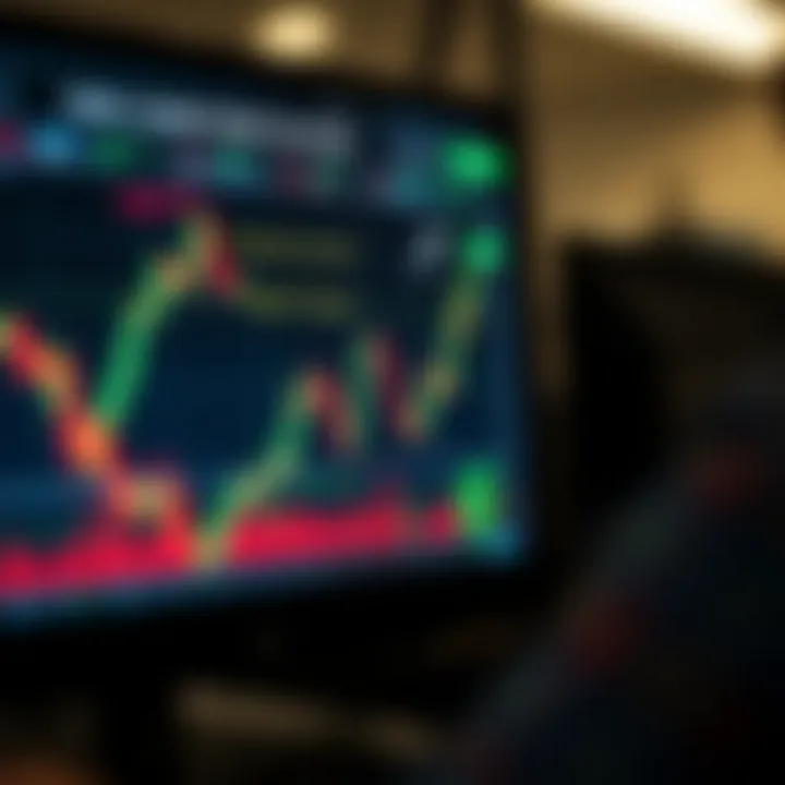 Illustration showing common forex chart patterns like head and shoulders, triangles, and flags