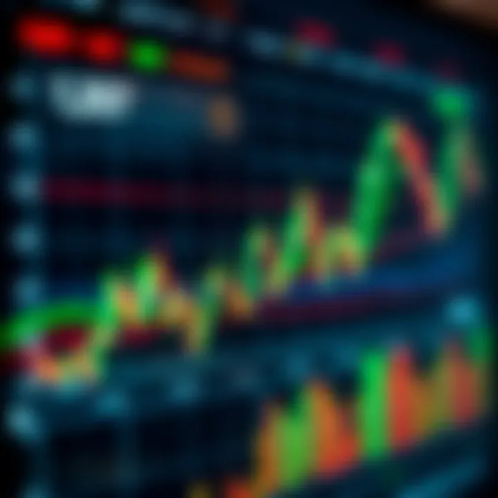 Currency pairs chart displaying fluctuating exchange rates with technical indicators overlay