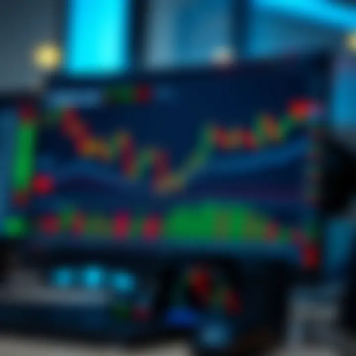 Technical analysis chart displaying candlestick patterns and indicators for currency trading