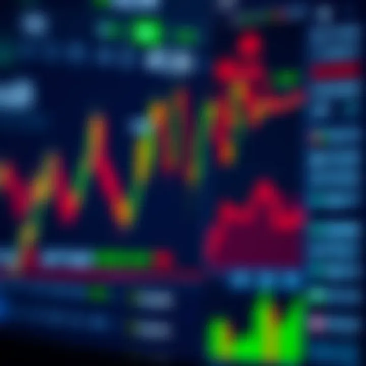 Forex trading platform interface showing currency pairs and live market data