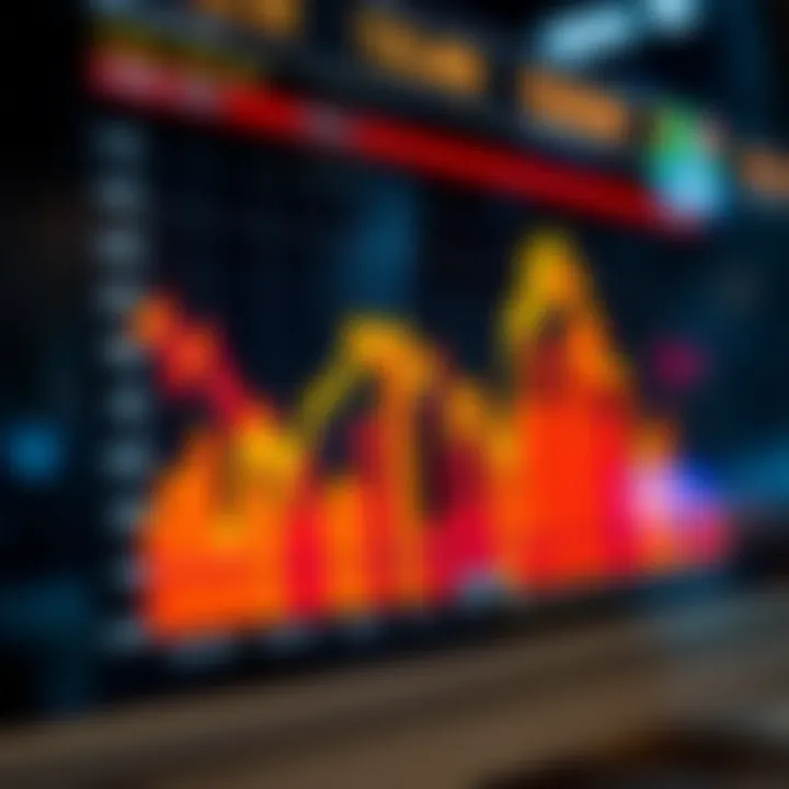 Graph showcasing trends and strategies discussed within a South African forex trading community