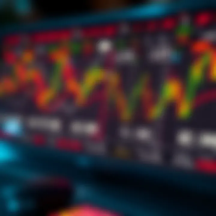 Comparison of Popular Forex Trading Indicators Visual comparison of popular forex indicators highlighting strengths and weaknesses