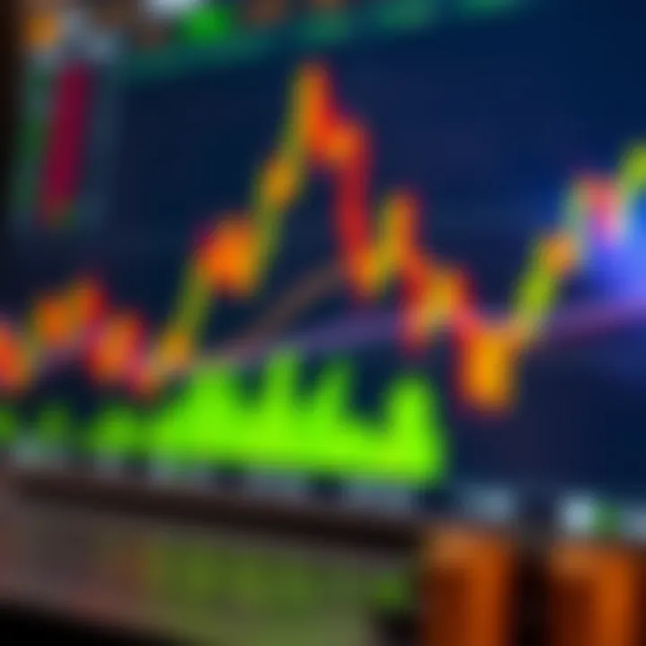Forex Market Trends and Indicators in Automated Trading Graphical representation of forex market trends and indicators used in automated trading systems