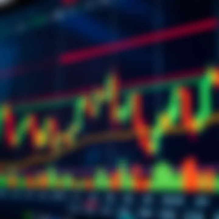 Forex Reversal Candlestick Patterns for Smart Trading