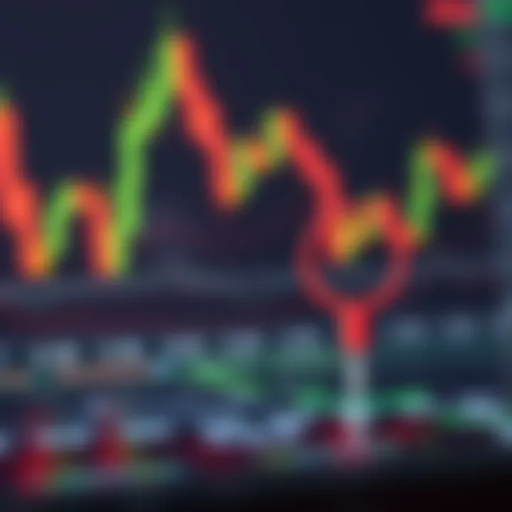 Risk Management Techniques Using Stop-Loss and Take-Profit in Forex Trading Illustration of risk management tools including stop-loss and take-profit markers on a trading platform