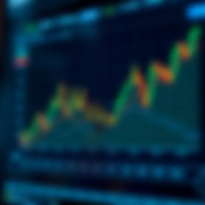 Impact of Forex Session Overlaps on Market Volatility Graph illustrating the overlap of forex trading sessions and increased market activity