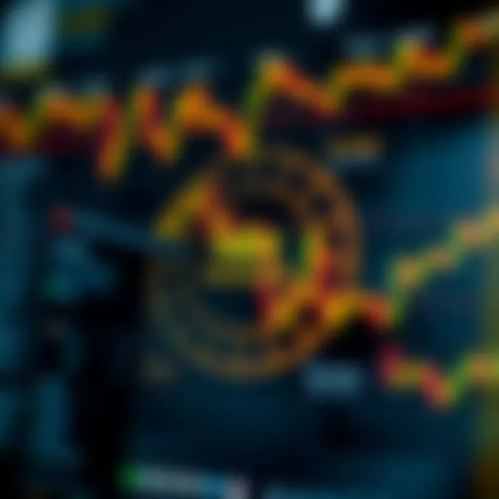 Fundamentals of Risk Management in Forex Trading Diagram showing key components of risk management in forex trading