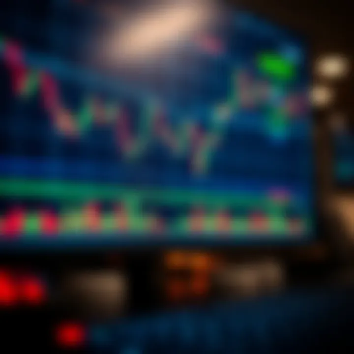 Illustration of a forex trading chart with candlestick patterns and technical indicators on a digital screen