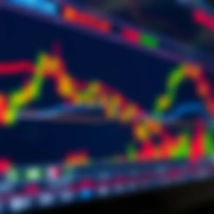 Detailed forex trading chart illustrating currency pair fluctuations and market trends