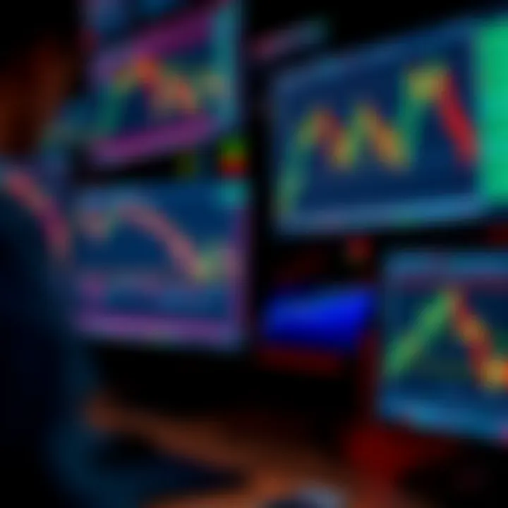Analyzing Forex Charts and Technical Indicators Forex trading charts and technical indicators displayed on multiple computer screens