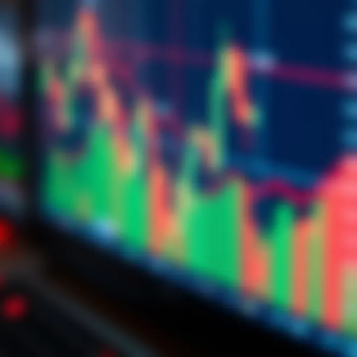 Chart showing currency pairs movement in forex trading platform
