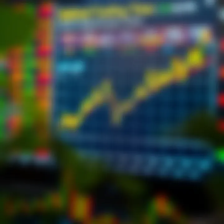 Optimal Forex Trading Times and Volatility for South African Traders Chart illustrating peak Forex trading times and market volatility relevant to South African traders