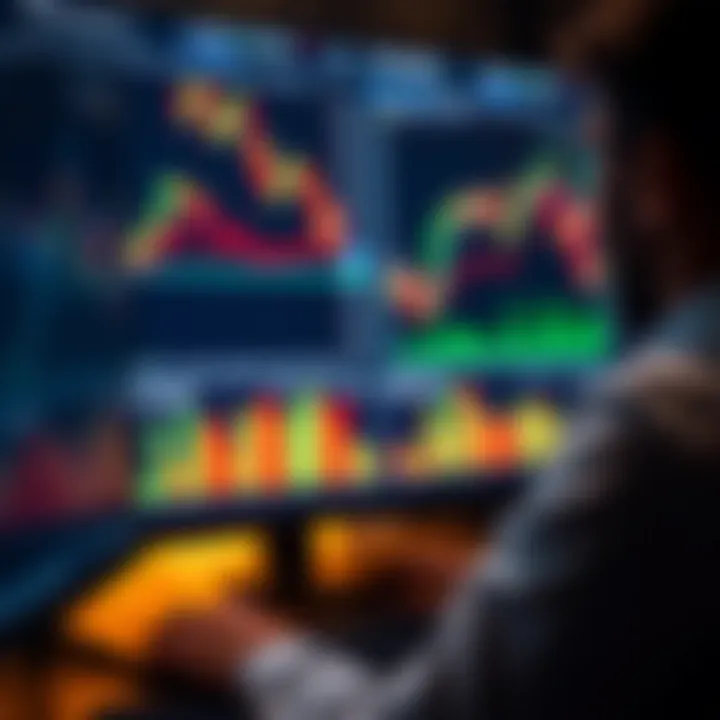 Close-up of financial charts and graphs on a computer screen during forex trading course