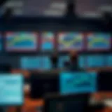 A digital classroom setting with multiple screens displaying forex charts and data analysis tools