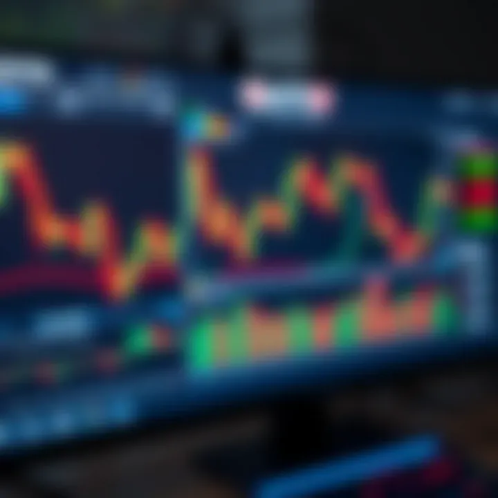 Trading platform interface demonstrating forex simulator environment with charts and currency pairs